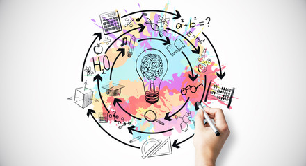 窗帘轨道多少钱一米